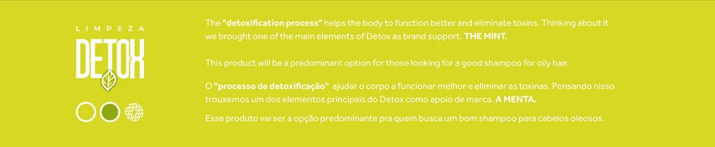 About You Lab — Detox Line Packaging